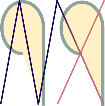 Chaotic Binary Amusement